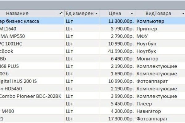 Кракен обход