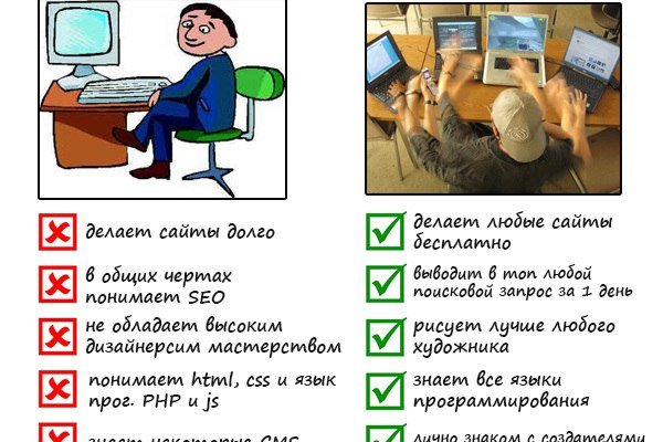 Кракен маркетплейс про