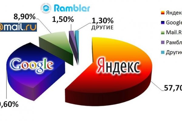 2krn cc официальный